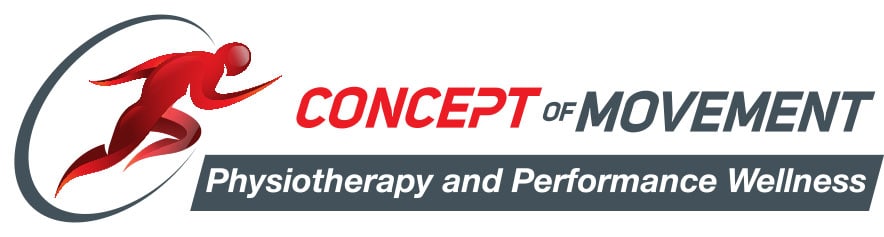 concept of movement physiotherapy barrie logo